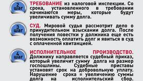 2 раза оплатила налог: что делать? в Tupperware