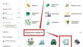 Что такое кредитная ставка в Сбербанке в Tupperware