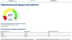 Что такое персональный кредитный рейтинг в Tupperware