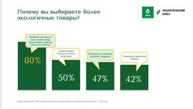 Что такое срочный вклад: объяснение для обществознания в Tupperware