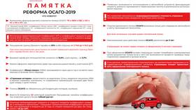 Что такое страховая премия в полисе ОСАГО