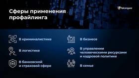 Для чего используют средства связи в Tupperware