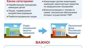 Как написать жалобу в Пенсионный фонд в Tupperware
