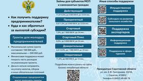 Как называется расширенная выписка ЕГРН и чем она отличается от обычной в Tupperware