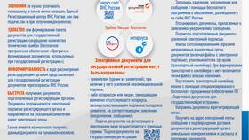 Как оформить документы через МФЦ в Tupperware