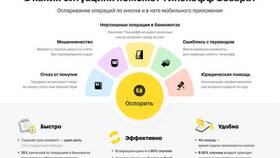 Как перевести деньги на счет Тинькофф в Tupperware
