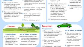Как получить выплату на несовершеннолетнего ребенка в Tupperware