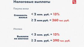 Как получить выплату за покупку в Tupperware
