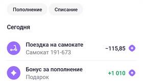 Как позвонить в поддержку ЮРент в Tupperware