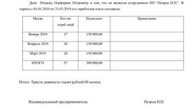 Как правильно оформить справку о заработной плате в Tupperware