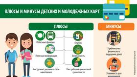 Как производят банковские карты в Tupperware