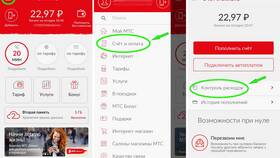 Как проверить платные услуги на МТС в Tupperware