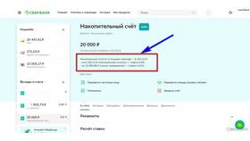 Как работают проценты по накопительному счету в Сбербанке в Tupperware