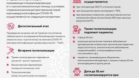Как узнать номер страховой медицинской организации в Tupperware