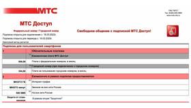 Как узнать стоимость тарифа МТС в Tupperware