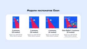 Как забрать заказ Ozon с постаматов в Tupperware