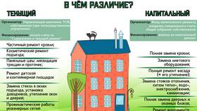 ОАО и АО: в чем отличие в Tupperware