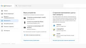 Причины автоматического выхода из аккаунтов в Яндекс Браузере в Tupperware