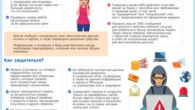 Причины отсутствия ответа от банка в Tupperware