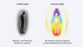 Причины удержания комиссии оператором Мегафон в Tupperware