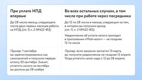Работа в Ozon Job как самозанятый в Tupperware