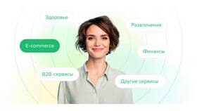 СберПрайм от Сбербанка: что включает в себя в Tupperware