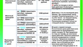 Тарифы Yota в Екатеринбурге в Tupperware